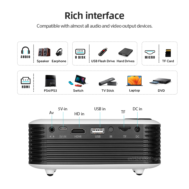 MINI Projector Portable 3D LED - Industrial Laser Projector avaliação e preço