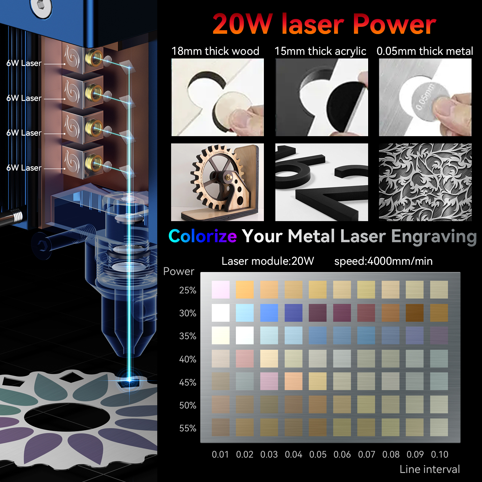 SCULPFUN S30 pro max S30 PRO S - Desktop Laser Engraver avaliação e preço