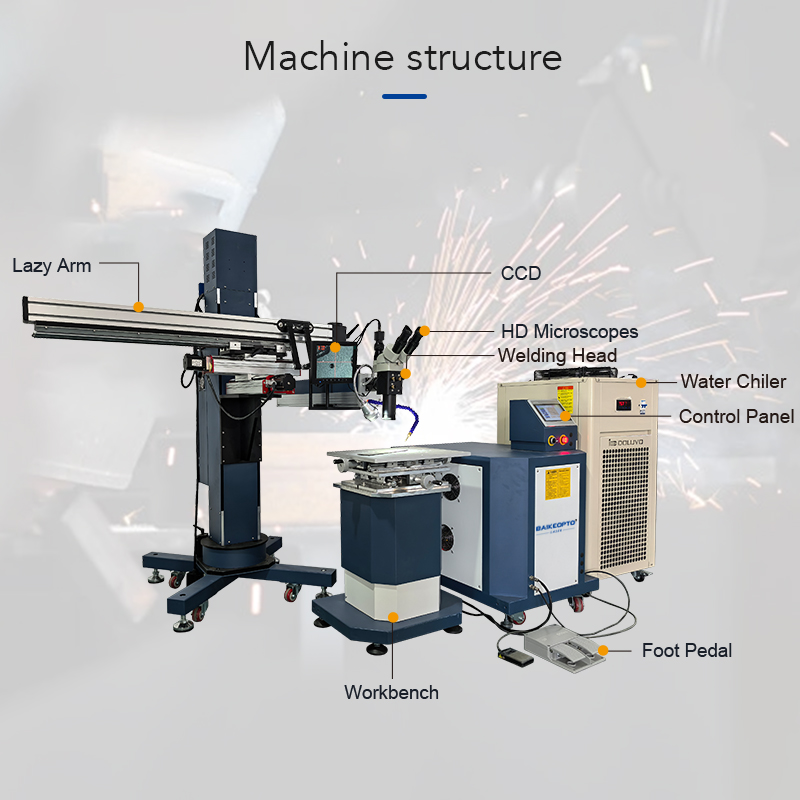 300W Professional YAG Mold Las - Industrial Yag Laser avaliação e preço