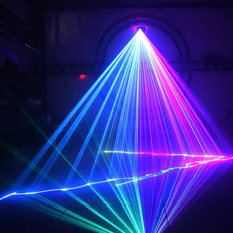 Full Color DMX512 Animation Pr - Industrial Laser Projector avaliação e preço