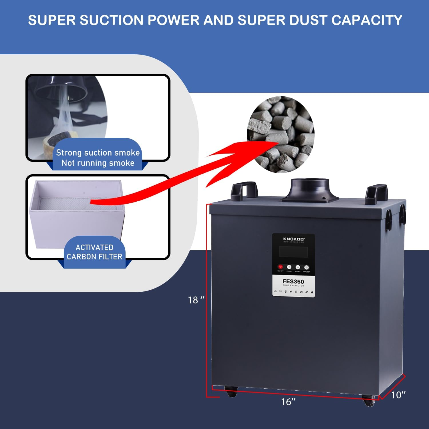 KNOKOO 350W Industrial Fume Ex - Industrial Laser Printing avaliação e preço