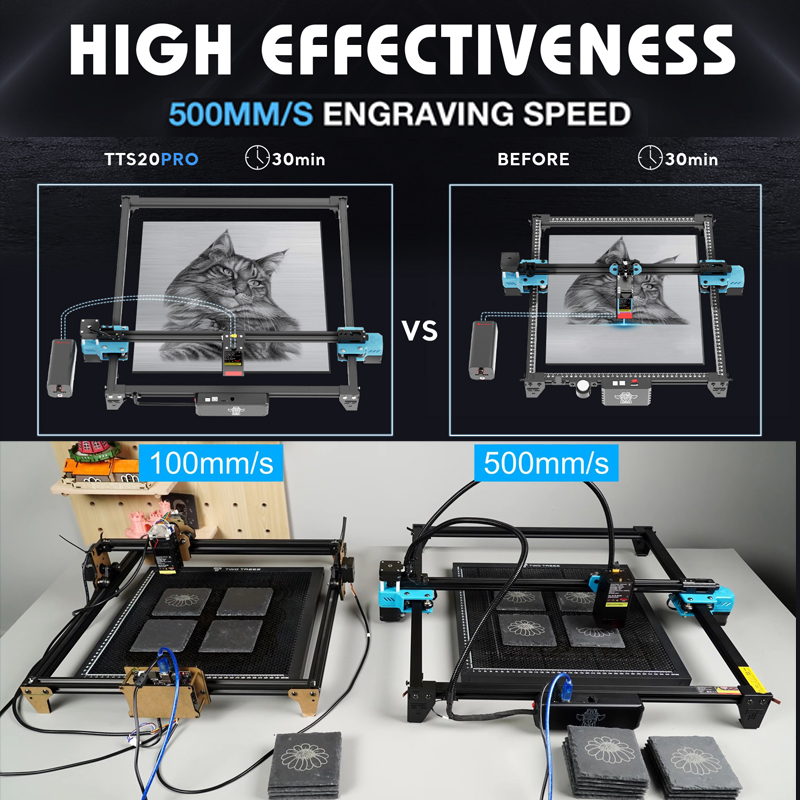 TWO TREES TTS pro 20W Desktop  - Industrial Grade Laser Engraver avaliação e preço