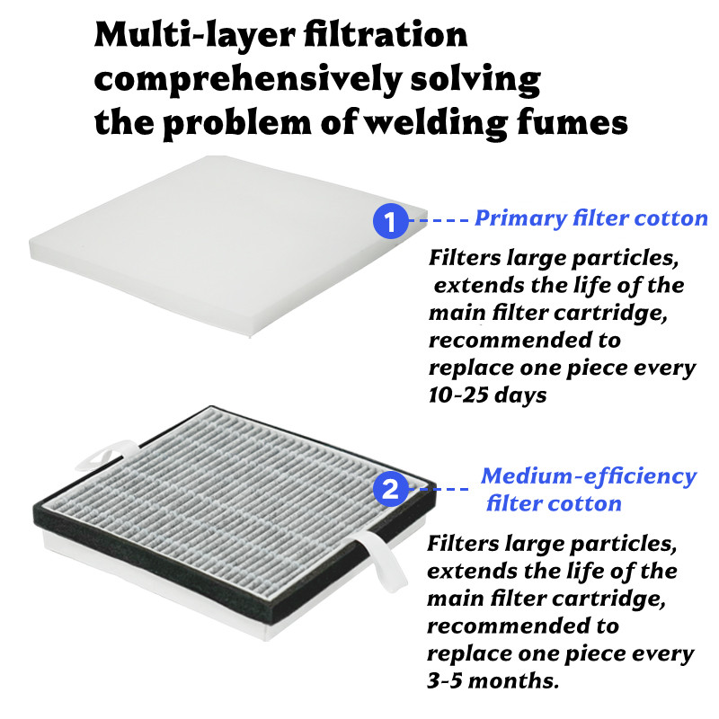 30W Soldering Smoke Absorber I - Industrial Laser Printing avaliação e preço
