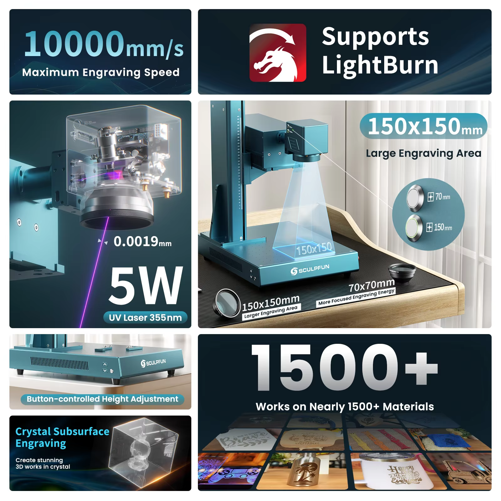 SCULPFUN V5 UV Laser Engraver  - Industrial Grade Laser Engraver avaliação e preço