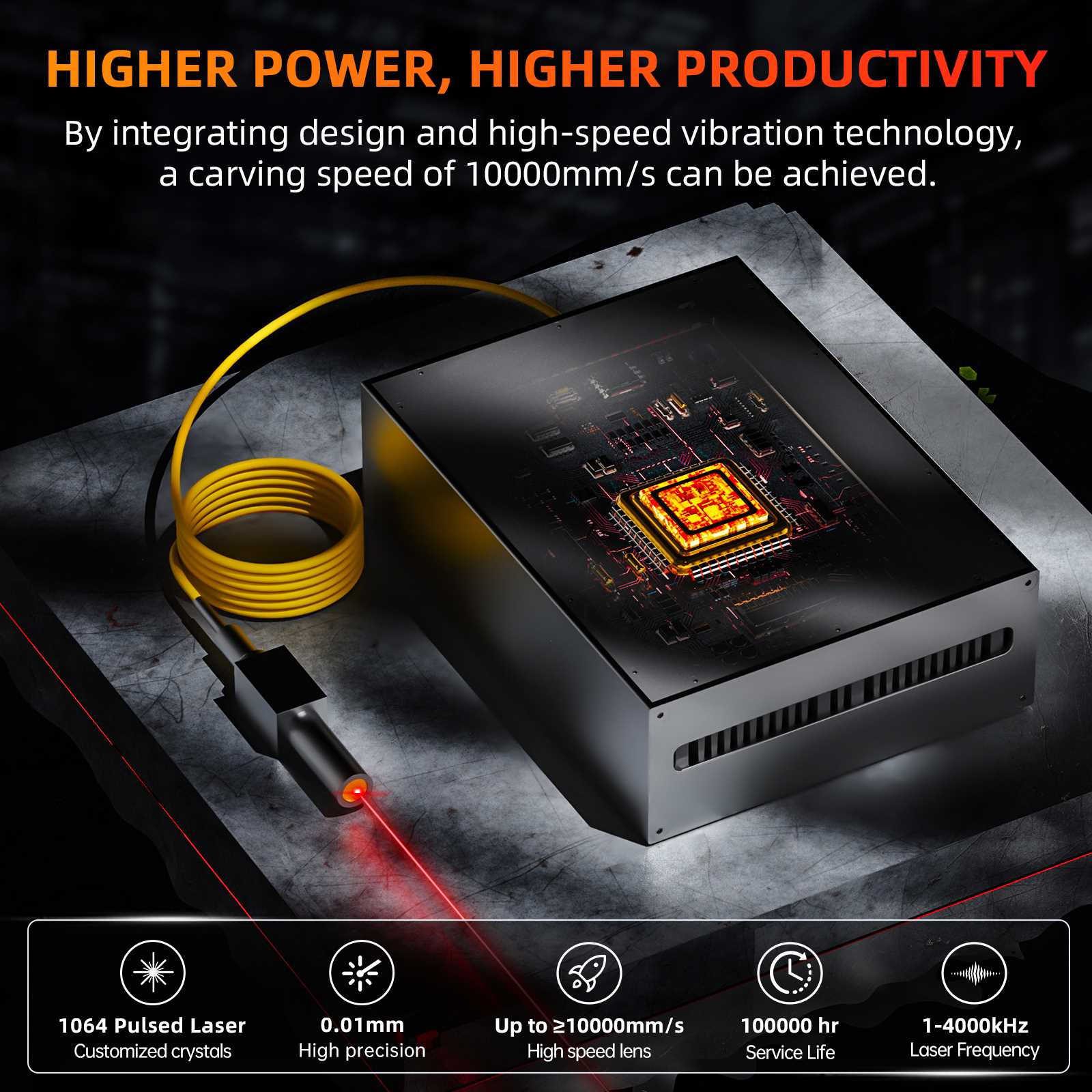 Factory Price New Desktop Lase - Industrial Laser Printing avaliação e preço