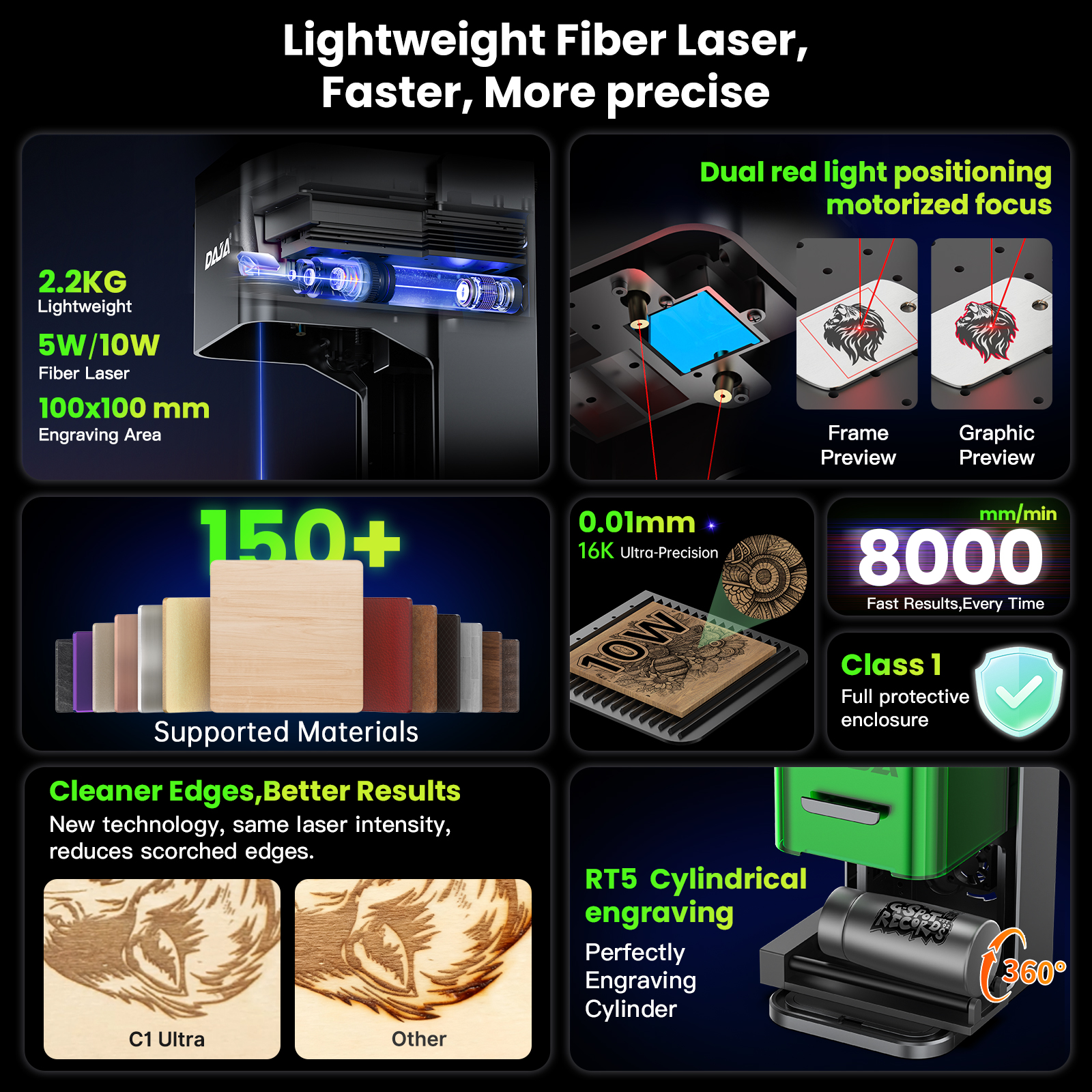 DAJA C1 Ultra Laser Engraver G - Desktop Laser Engraver avaliação e preço